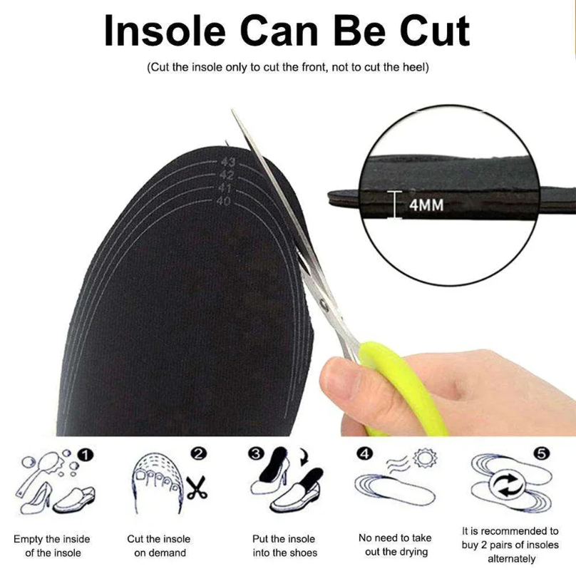 USB Rechargeable Heated Insole - Heated Insole Rechargeable avaliação e preço